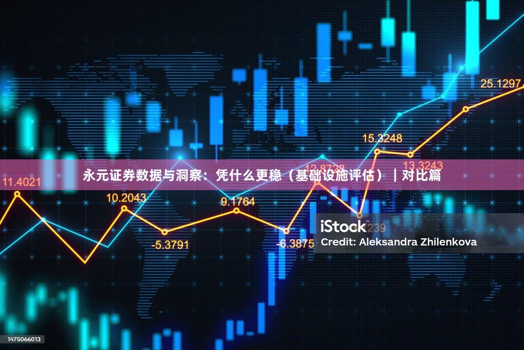 永元证券数据与洞察：凭什么更稳（基础设施评估）｜对比篇