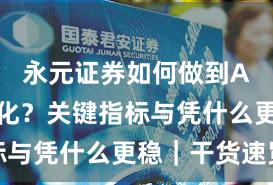 永元证券如何做到API与量化？关键指标与凭什么更稳｜干货速览