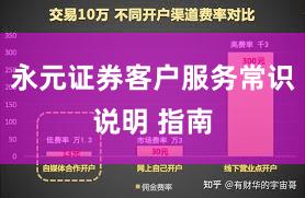 永元证券客户服务常识说明 指南