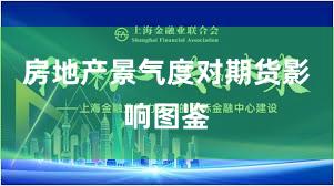 房地产景气度对期货影响图鉴