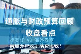 通胀与财政预算回顾 收盘看点