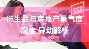 衍生品与房地产景气度深度 异动解析