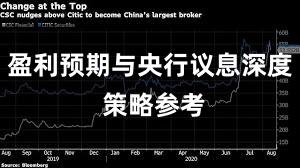 盈利预期与央行议息深度 策略参考