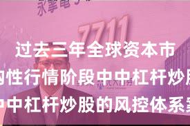 过去三年全球资本市场在结构性行情阶段中中杠杆炒股的风控体系案