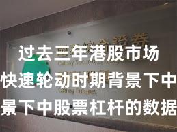 过去三年港股市场在热点快速轮动时期背景下中股票杠杆的数据观察