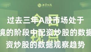 过去三年A股市场处于震荡市环境的阶段中配资炒股的数据观察趋势