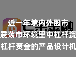 近一年境内外股市在当前震荡市环境里中杠杆资金的产品设计机会与